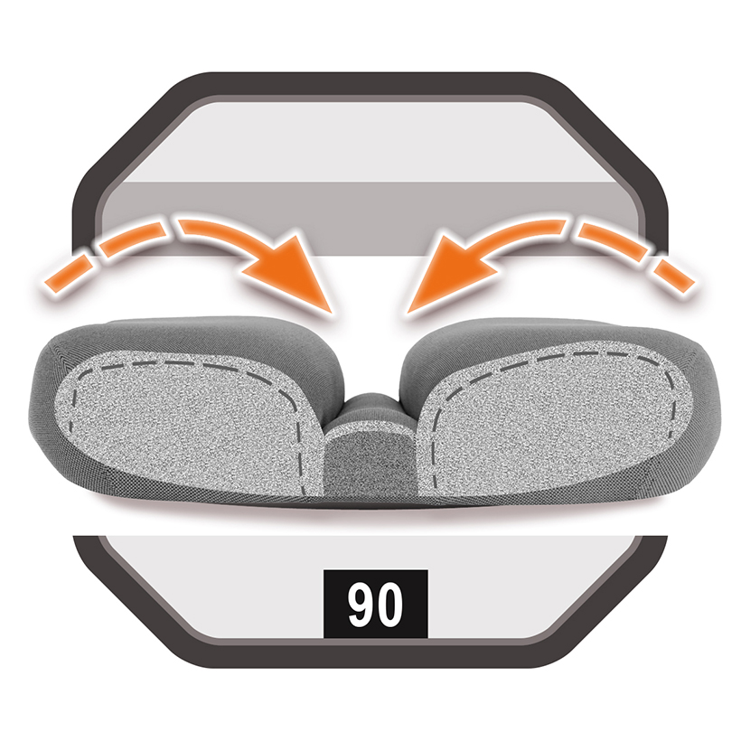 SITWELL - Testiwell Männer Sport- und Steißsitz